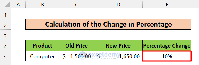 Calculating the Change in Percentage