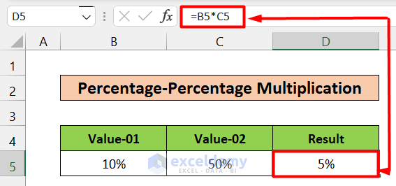 Percentage-Percentage Multiplication