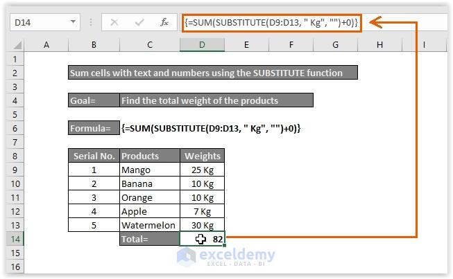 How to Sum Cells with Text and Numbers in Excel (2 Easy Ways)