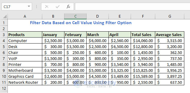 Filter Data Based on Cell Value Using Filter Option