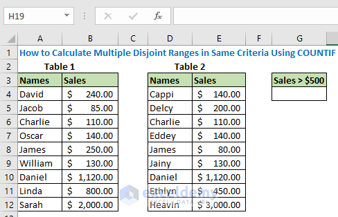  How to Calculate Multiple Disjoint Ranges in Same Criteria Using COUNTIF