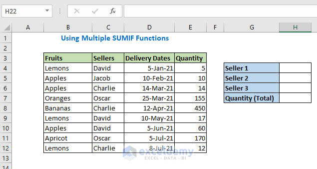 Using Multiple SUMIF Functions