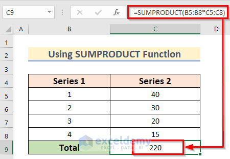 SUMPRODUCT Function to Count Unique Values in Excel