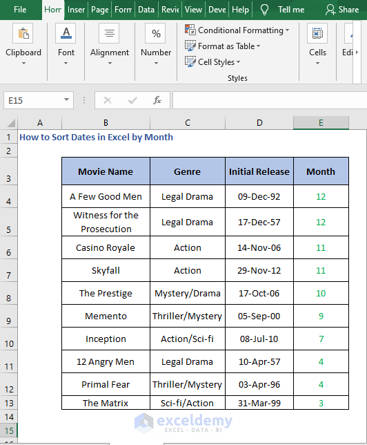 Sorted descending - How to Sort Dates in Excel by Month