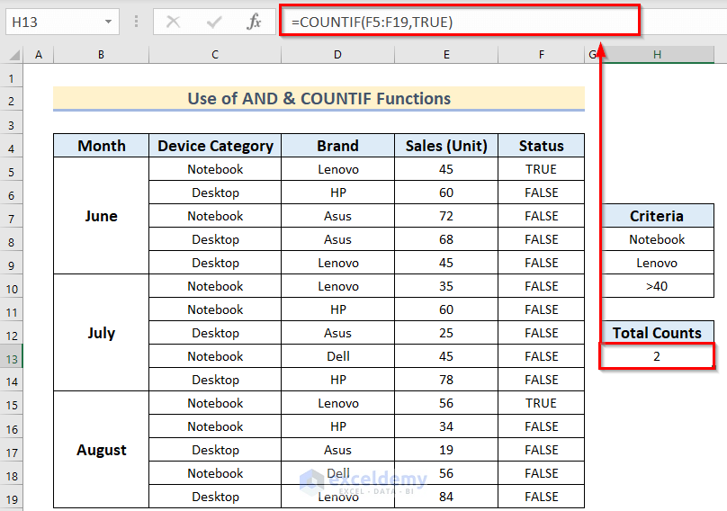 Use of COUNTIF & AND functions for multiple criteria in different columns