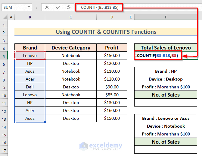 Use COUNTIF & COUNTIFS Functions as Alternatives to Use SUMPRODUCT to Count Unique Values with Criteria in Excel