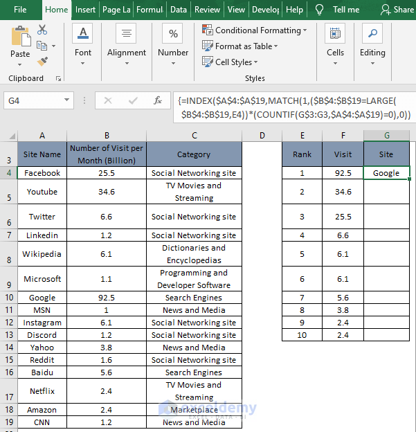 Result - Excel Top 10 List with Duplicates