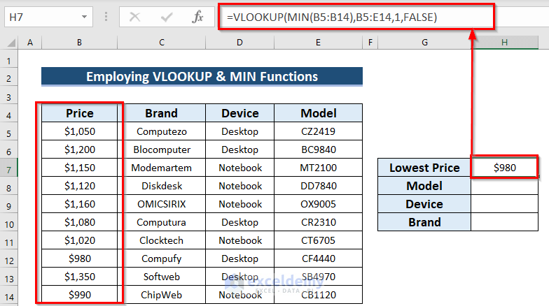 How to Use VLOOKUP Function to Find Minimum Value in Excel