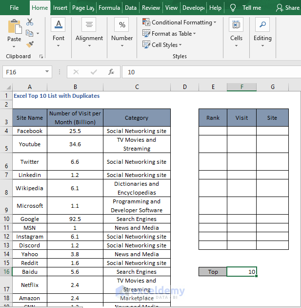 Dynamic rank - Excel Top 10 List with Duplicates