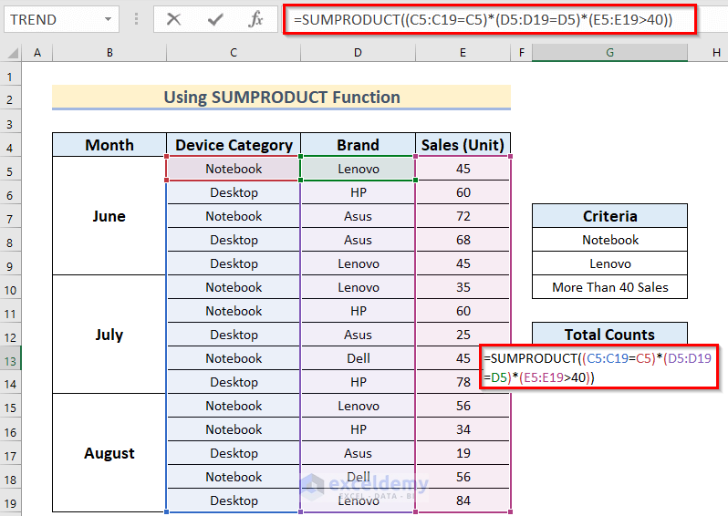 How to Use SUMPRODUCT Function to Count Cells with Multiple Criteria in Different Columns in Excel