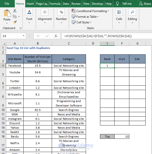 Formula for dynamic rank-Excel Top 10 List with Duplicates