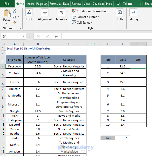Autofill - Excel Top 10 List with Duplicates