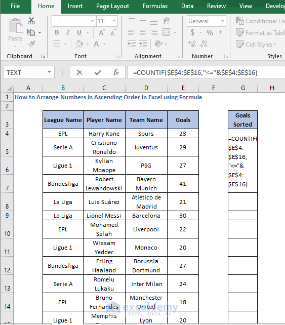 COUNTIF - How to Arrange Numbers in Ascending Order in Excel using Formula