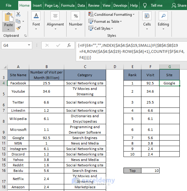Result of SMALL formula - Excel Top 10 List with Duplicates