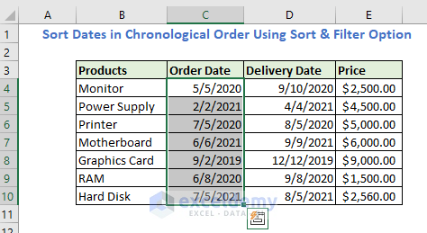 Select the order Dates