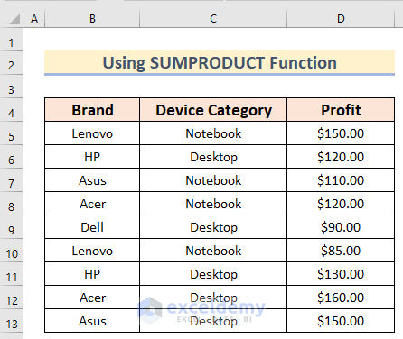 Easy Ways to Use SUMPRODUCT Function to Count Unique Values with Criteria in Excel