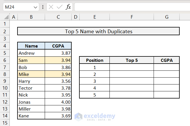Dataset for Finding Top 5 Values and Names with Duplicates