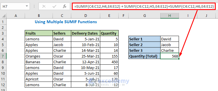  Enter formula using multiple SUMIF and press Enter