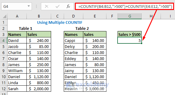 Using multiple COUNTIF