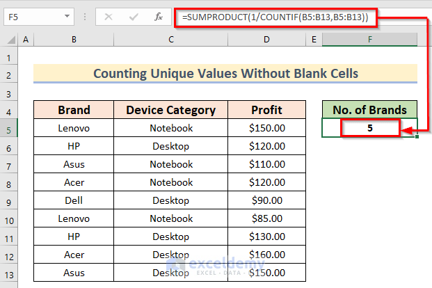 Count Unique Values from a Range Without Blank Cells as Criteria Using SUMPRODUCT Function in Excel