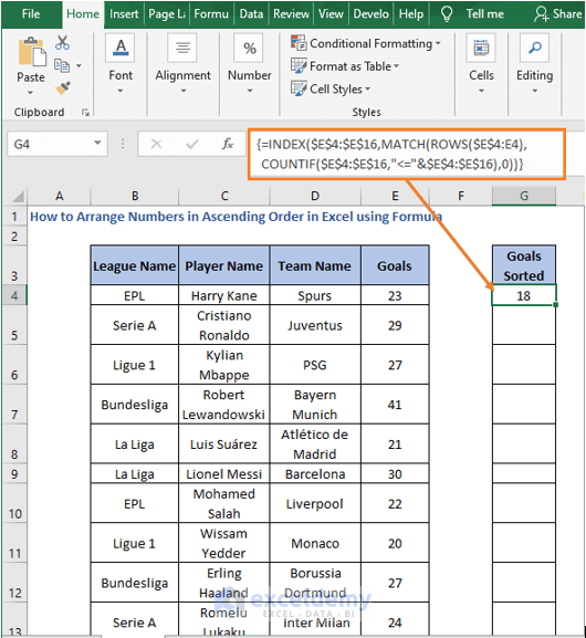 INDEX-MATCH function - How to Arrange Numbers in Ascending Order in Excel using Formula