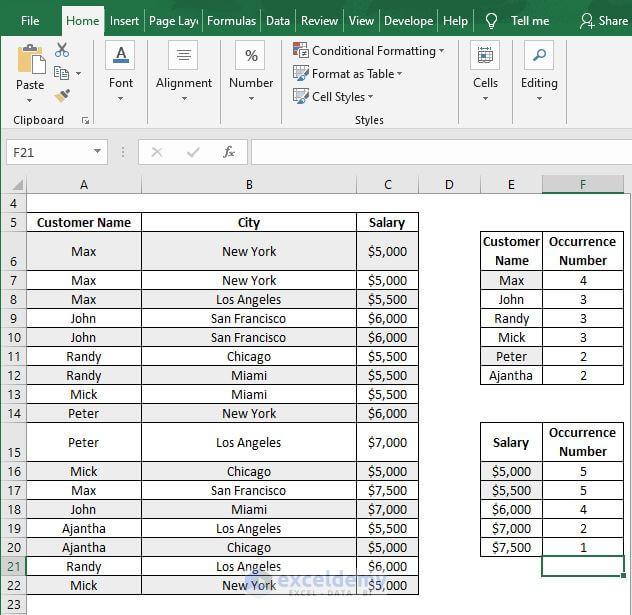 Autofill numbers count if - Excel Count Number of Occurrences of Each Value in a Column