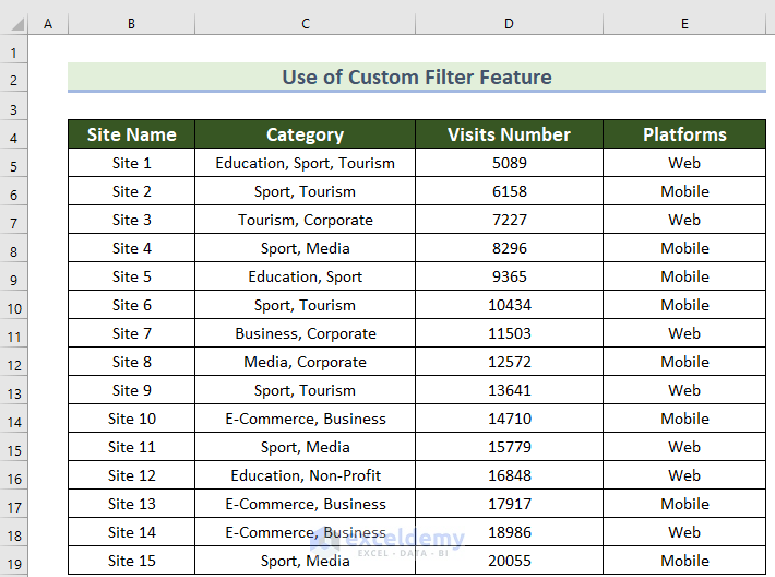 How to Filter Multiple Comma Separated Values in Excel
