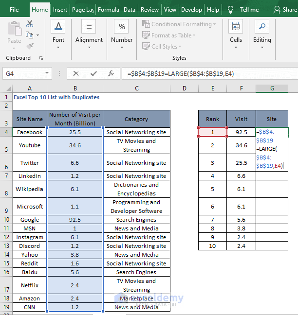 compare - Excel Top 10 List with Duplicates