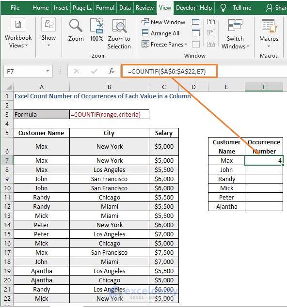 COUNTIF extract - Excel Count Number of Occurrences of Each Value in a Column
