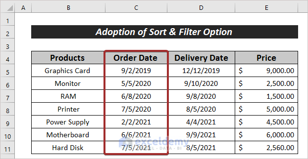  Excel Sort Dates in Chronological Order