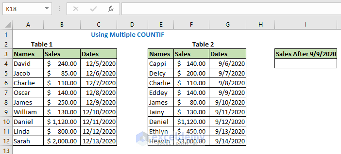 How to Count Dates from Multiple Range Using COUNTIF