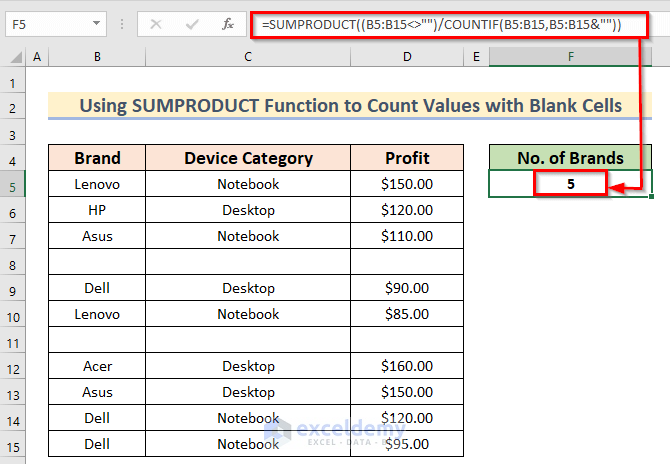 Use SUMPRODUCT Function to Count Unique Values with Blank Cells as Criteria in Excel