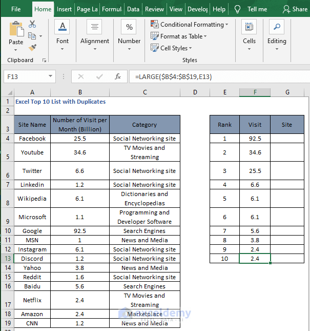 Autofill results - Excel Top 10 List with Duplicates