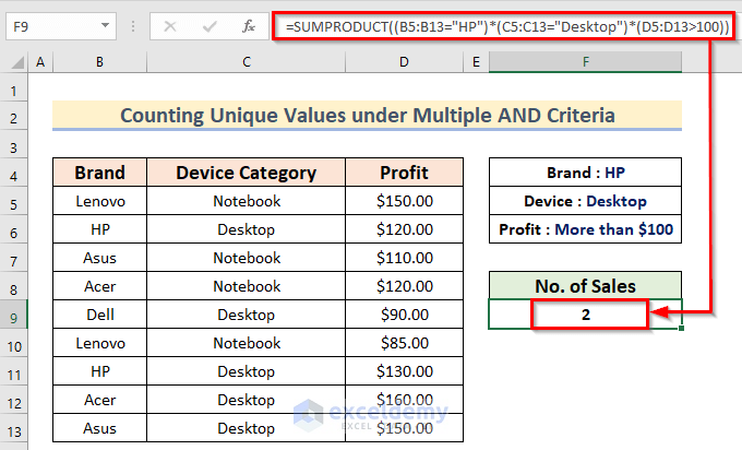 SUMPRODUCT Function to Count Unique Values under Multiple AND Criteria in Excel