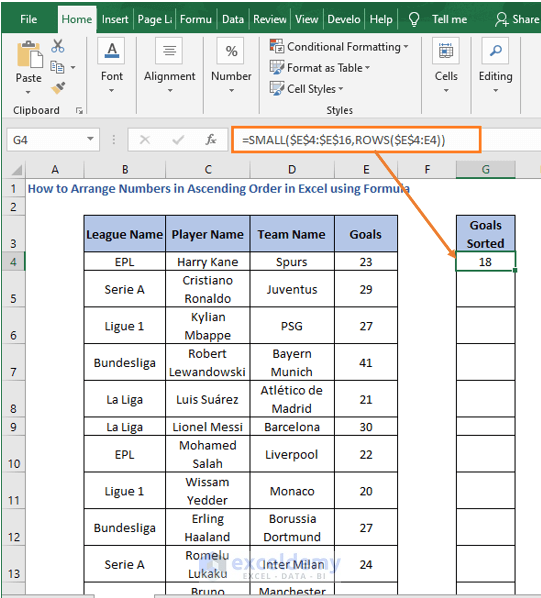 SMALL-ROWS- How to Arrange Numbers in Ascending Order in Excel using Formula