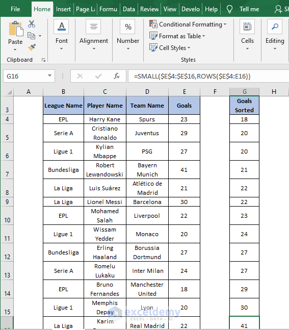 SMALL AutoFill- How to Arrange Numbers in Ascending Order in Excel using Formula