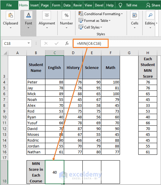 MIN for column result - How to Find Minimum value in Excel