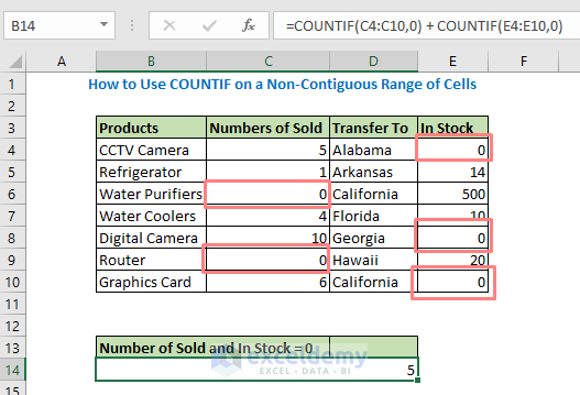 All the cells where No of sold and in stock is 0 will be counted