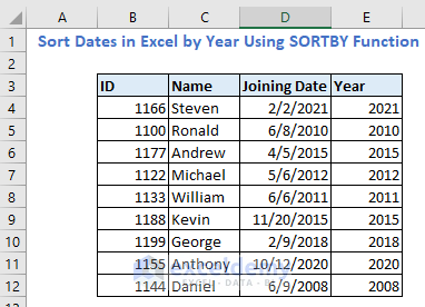Sort Dates in Excel by Year Using SORTBY Function
