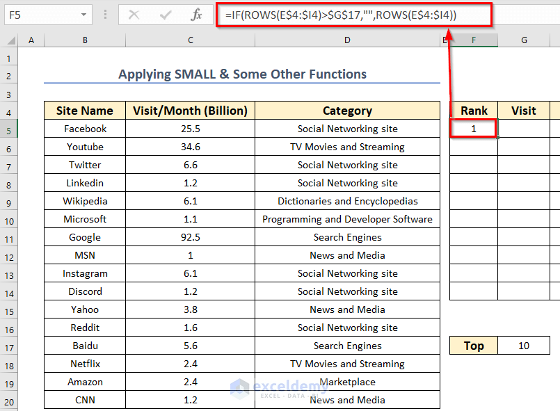 Use of IF & ROWS functions to Find Top 10 List with Duplicates 