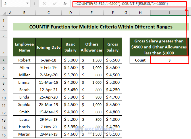 COUNTIF Function Formula to Apply Multiple Criteria within Different Ranges