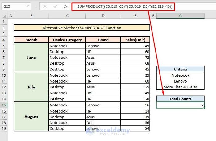 COUNTIF multiple criteria different columns alternative method SUMPRODUCT