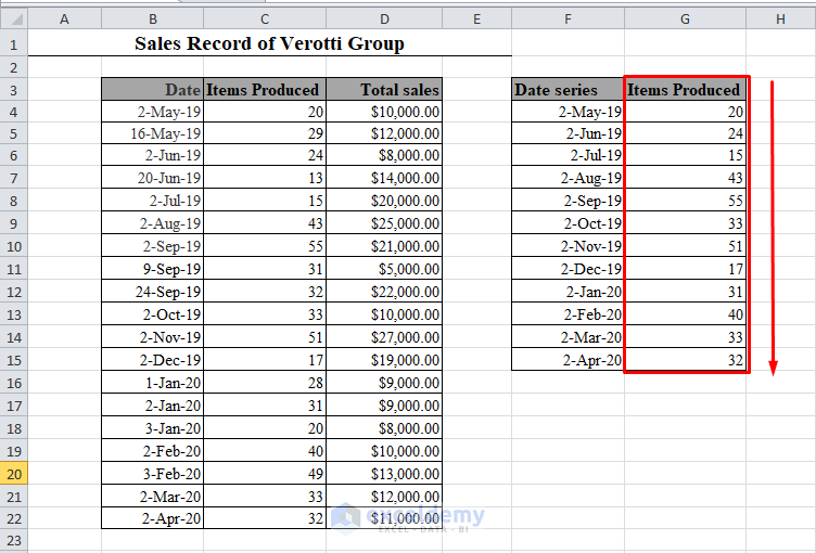 Dragging Fill Handle to Copy Formula in Excel