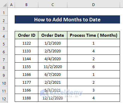How to Add Months to Date in Excel