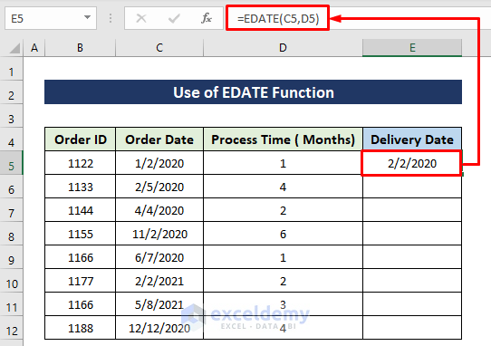Using EDATE Function to Add Months to Date in Excel
