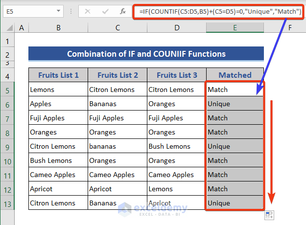 Compare Two Cells with Text with COUNTIF Function