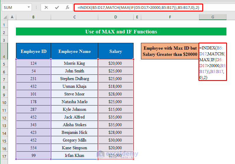 Combine MAX and IF Functions to Find Max Value and Corresponding Cell in Excel