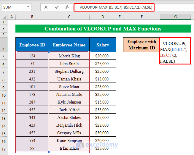 Combine VLOOKUP and MAX Functions to Find Max Value and Corresponding Cell