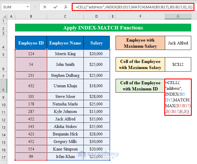 Apply INDEX-MATCH Functions to Find Max Value and Corresponding Cell