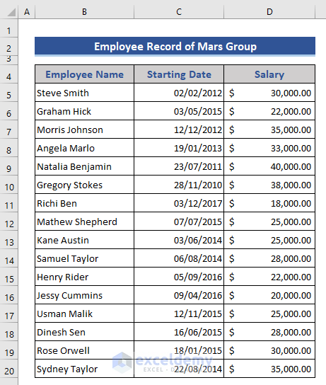 Employee Record of Mars Group in Excel